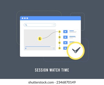 Tiempo de observación de sesión sobre el concepto de alojamiento de vídeo. El factor más importante en la clasificación de los videos. Aumentar el tiempo de sesión para la clasificación de búsqueda superior