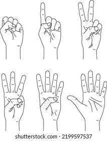 Set of 0 to 5 hands.