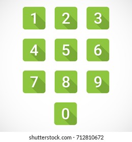 Set of 0-9 numbers