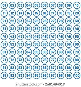 Set of 1 to 100 numbers simple design isolated. Typography set of rounds 1 to 100 Numbers. Bullet point number icons collection. Numeral typographic line and flat icons set. Vector illustration eps 10