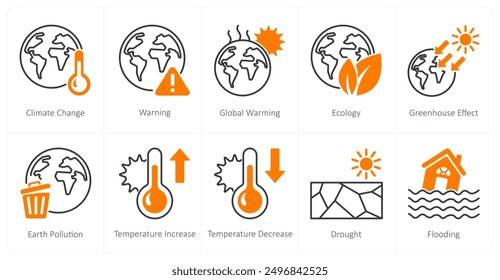 A set of 10 Climate Change icons as climate change, warning, global warming