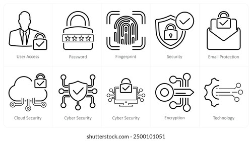 Un conjunto de 10 íconos de seguridad cibernética como acceso de usuario, Contraseña, huella digital