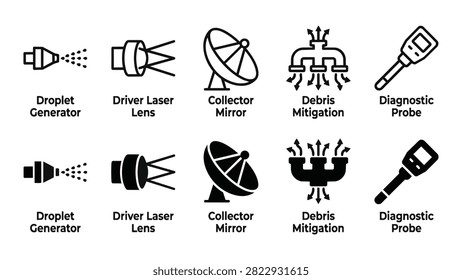 Set of 10 EUV lithography icons featuring droplet generator, laser lens, collector mirror, and diagnostic probe vector elements
