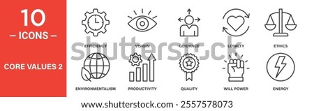 A set of 10 icons highlighting core values such as efficiency, vision, guidance, loyalty, ethics, environmentalism, productivity, quality, willpower, and energy.