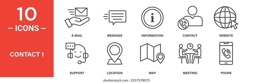 A set of 10 icons representing communication tools including email, messaging, contact, website, maps, meetings, phone support, and location services.