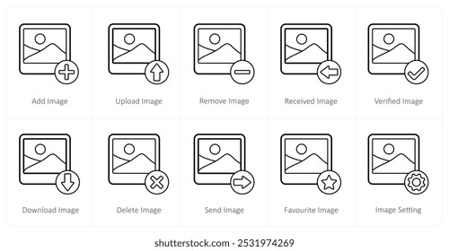 A set of 10 image icons as add image, upload image, remove image