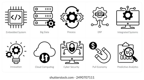 A Set of 10 Industrial icons as embedded system, big data, process