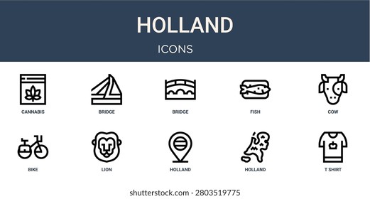 Set of 10 linear Holland icons for interface projects, presentations and web graphics. Outline symbol collection with bridge, fish, bike, holland and holland.