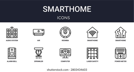 Set of 10 linear Smarthome icons for interface projects, presentations and web graphics. Outline symbol collection with air conditioning, smarthome, alarm bell, computer and laser safety.