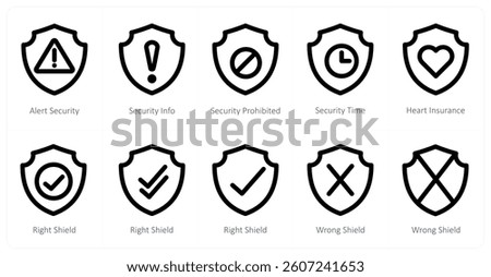 A set of 10 micro icons as alert security, security info, security prohibite