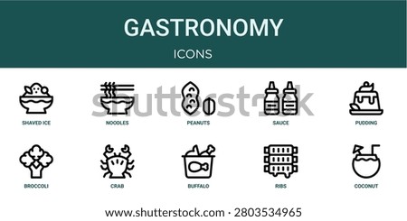 Set of 10 outline Gastronomy icons for reports, landing pages and application screens. Editable stroke icon pack including shaved ice, noodles, pudding, broccoli and coconut.