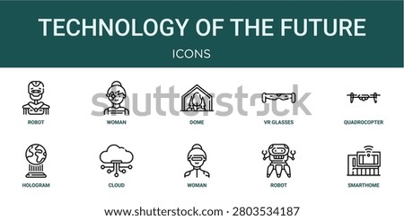 Set of 10 outline Technology of the Future icons for reports, landing pages and application screens. Editable stroke icon pack including robot, woman, quadrocopter, hologram and smarthome.