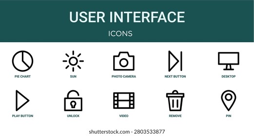 Set of 10 outline User Interface icons for reports, landing pages and application screens. Editable stroke icon pack including pie chart, sun, desktop computer, play button and pin.