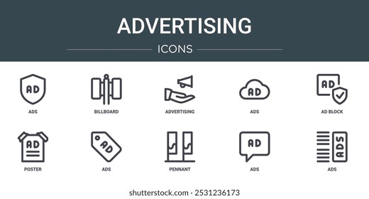 set of 10 outline web advertising icons such as ads, billboard, advertising, ads, ad block, poster, ads vector icons for report, presentation, diagram, web design, mobile app
