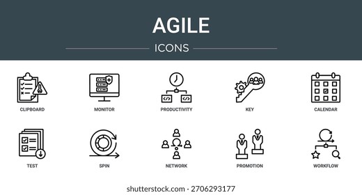 Conjunto de 10 iconos ágiles de Web de contorno como Portapapeles, monitor, productividad, clave, calendario, prueba, girar iconos vectoriales, signo y símbolos