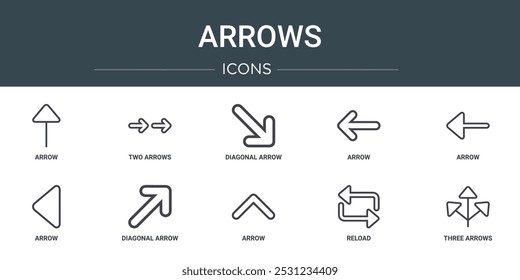 conjunto de 10 ícones de setas da web da estrutura de tópicos como seta, duas setas, seta diagonal, seta, ícones de vetor diagonal para relatório, apresentação, diagrama, web design, aplicativo móvel