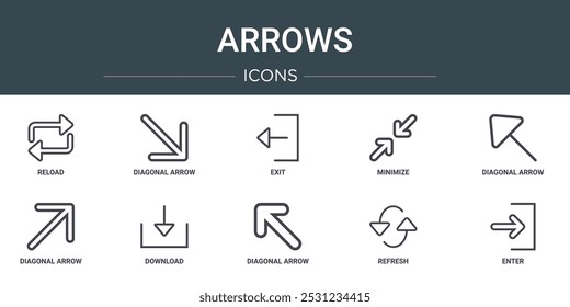 conjunto de 10 ícones de setas da web da estrutura de tópicos como recarregar, seta diagonal, sair, minimizar, seta diagonal, seta diagonal, baixar ícones de vetor para relatório, apresentação, diagrama, web design, aplicativo móvel