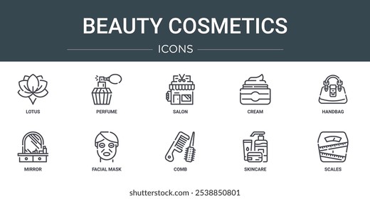 set of 10 outline web beauty cosmetics icons such as lotus, perfume, salon, cream, handbag, mirror, facial mask vector icons for report, presentation, diagram, web design, mobile app