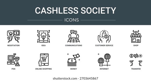 Satz von 10 Umriss Web bargeldlose Gesellschaft Symbole wie Verhandlung, Idee, Kommunikation, Kundenservice, Shop, Pos, Online-Shopping, Vektorsymbole, Zeichen und Symbole