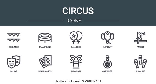 set of 10 outline web circus icons such as garlands, trampoline, balloons, elephant, parrot, masks, poker cards vector icons for report, presentation, diagram, web design, mobile app