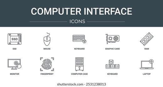 Conjunto de 10 iconos de interfaz de computadora de Web de contorno como SSD, mouse, teclado, tarjeta gráfica, RAM, monitor, iconos vectoriales de huellas dactilares para informe, presentación, diagrama, Diseño web, App móvil