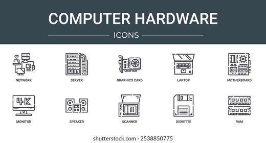 Conjunto de 10 iconos de hardware de computadora de Web de contorno como red, servidor, tarjeta gráfica, computadora portátil, placa base, monitor, altavoz iconos vectoriales para informe, presentación, diagrama, Diseño web, App móvil