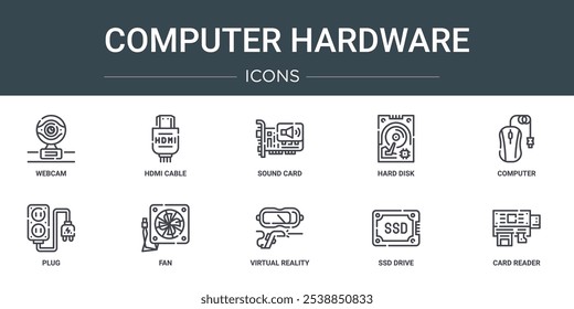 Conjunto de 10 iconos de hardware de computadora de Web de contorno como cámara web, cable HDMI, tarjeta de sonido, disco duro, computadora, enchufe, iconos de vectores de ventilador para informe, presentación, diagrama, Diseño web, App móvil