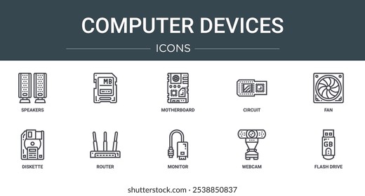 set of 10 outline web computer devices icons such as speakers,  , motherboard, circuit, fan, diskette, router vector icons for report, presentation, diagram, web design, mobile app