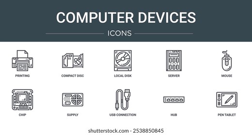 Satz von 10 Umriss Web-Computer-Geräte-Symbole wie Drucken, Compact Disc, lokale Festplatte, Server, Maus, Chip, liefern Vektor-Symbole für Bericht, Präsentation, Diagramm, Web-Design, mobile App