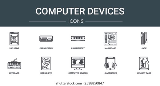 set of 10 outline web computer devices icons such as ssd drive, card reader, ram memory, mainboard, jack, keyboard, hard drive vector icons for report, presentation, diagram, web design, mobile app