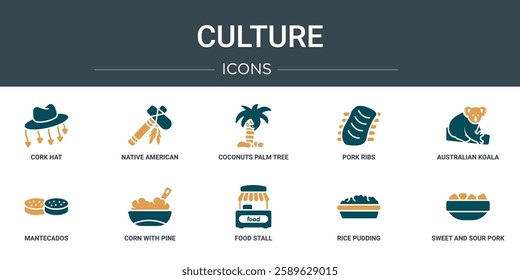 set of 10 outline web culture icons such as cork hat, native american tomahawk, coconuts palm tree of brazil, pork ribs, australian koala, mantecados, corn with pine vector icons for report,