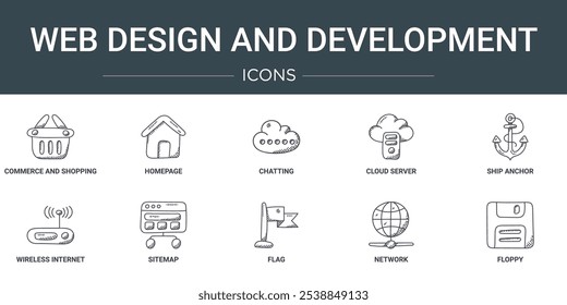 set of 10 outline web web design and development icons such as commerce and shopping, homepage, chatting, cloud server, ship anchor, wireless internet, sitemap vector icons for report, presentation,