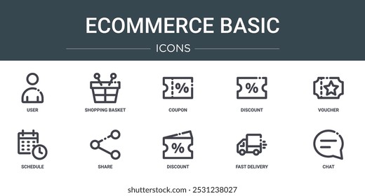 set of 10 outline web ecommerce basic icons such as user, shopping basket, coupon, discount, voucher, schedule, share vector icons for report, presentation, diagram, web design, mobile app