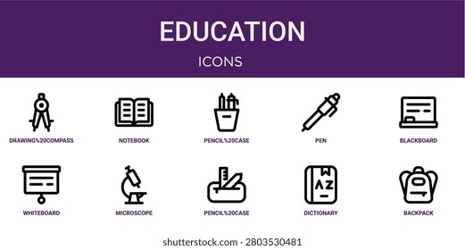 Set of 10 outline web Education icons such as backpack, dictionary, pencil case, microscope, whiteboard, blackboard, pen vector icons for report, presentation, diagram, web design, mobile app