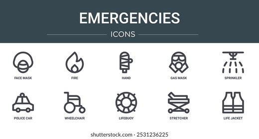 set of 10 outline web emergencies icons such as face mask, fire, hand, gas mask, sprinkler, police car, wheelchair vector icons for report, presentation, diagram, web design, mobile app