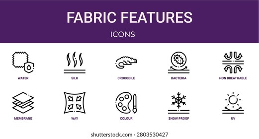 Set of 10 outline web Fabric Features icons such as uv, snow proof, colour, way, membrane, non breathable fabric, bacteria vector icons for report, presentation, diagram, web design, mobile app