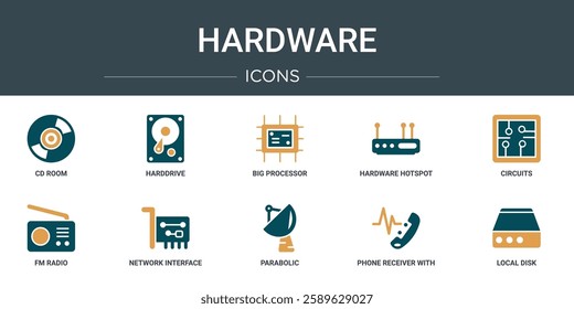 set of 10 outline web hardware icons such as cd room, harddrive, big processor, hardware hotspot, circuits, fm radio, network interface card vector icons for report, presentation, diagram, web