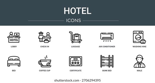 conjunto de 10 ícones do hotel da web da estrutura de tópicos, como lobby, check-in, bagagem, ar condicionado, lavanderia, cama, xícara de café ícones vetoriais, sinal e símbolos