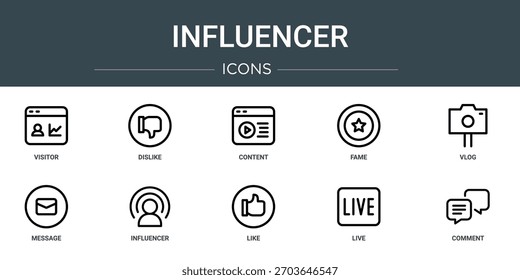 Satz von 10 Umriss Web Influencer Symbole wie Besucher, Abneigung, Inhalt, Ruhm, Vlog, Nachricht, Influencer Vektorsymbole, Zeichen und Symbole