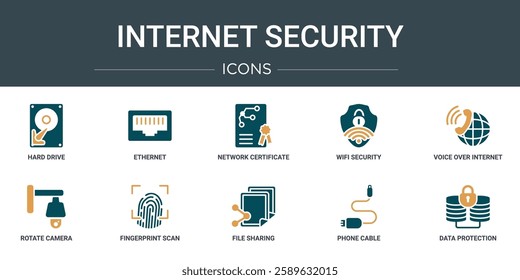 set of 10 outline web internet security icons such as hard drive, ethernet, network certificate, wifi security, voice over internet protocol, rotate camera, fingerprint scan vector icons for report,