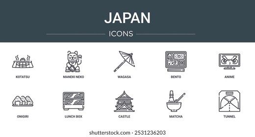 conjunto de 10 ícones do web japão de estrutura de tópicos como kotatsu, maneki neko, wagasa, bento, anime, onigiri, lancheira ícones vetoriais para relatório, apresentação, diagrama, web design, aplicativo móvel