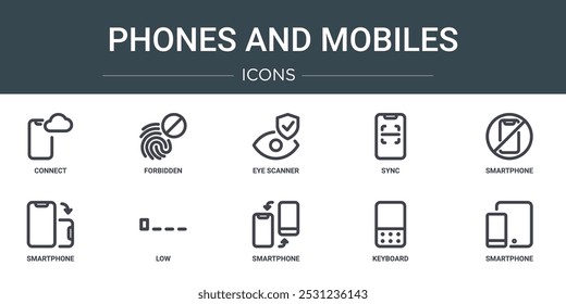 Conjunto de 10 teléfonos de Web de contorno e íconos de móviles como conectar, prohibido, escáner de ojos, sincronización, teléfono inteligente, teléfono inteligente, iconos de vector bajo para informe, presentación, diagrama, Diseño web, App móvil