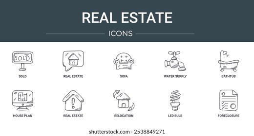 set of 10 outline web real estate icons such as sold, real estate, sofa, water supply, bathtub, house plan, real estate vector icons for report, presentation, diagram, web design, mobile app