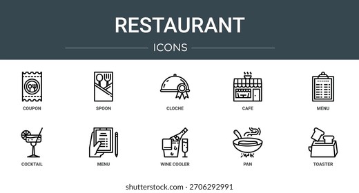 Satz von 10 Umriss Web-Restaurant-Symbole wie Gutschein, Löffel, Uhr, Café, Menü, Cocktail, Menü, Vektorsymbole, Zeichen und Symbole