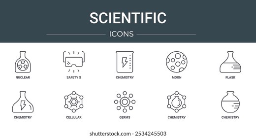 conjunto de 10 ícones científicos web esboço como nuclear, segurança s, química, lua, frasco, química, ícones vetoriais celulares para relatório, apresentação, diagrama, web design, aplicativo móvel