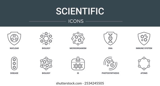 Conjunto de 10 iconos científicos del Web del esquema tales como nuclear, biología, microorganismo, ADN, sistema inmune, enfermedad, iconos del vector de la biología para el informe, presentación, diagrama, Diseño web, App móvil