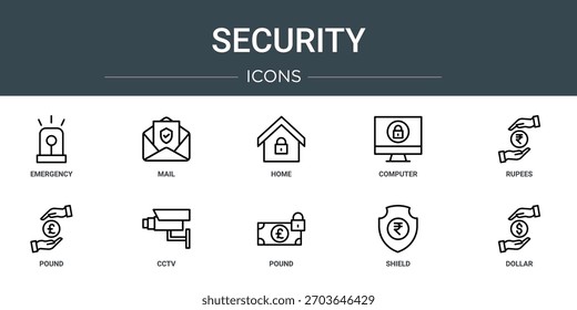 Conjunto de 10 iconos de seguridad de Web de contorno como emergencia, correo, hogar, computadora, rupias, libra, iconos de vectores de CCTV, signo y símbolos