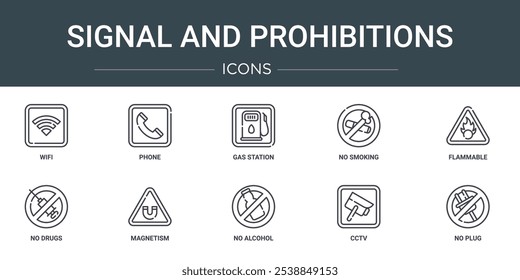 Conjunto de 10 iconos de señal de Web de contorno y prohibiciones como WiFi, teléfono, gasolinera, no fumar, inflamable, no drogas, iconos de vectores de magnetismo para informe, presentación, diagrama, Diseño web, móvil