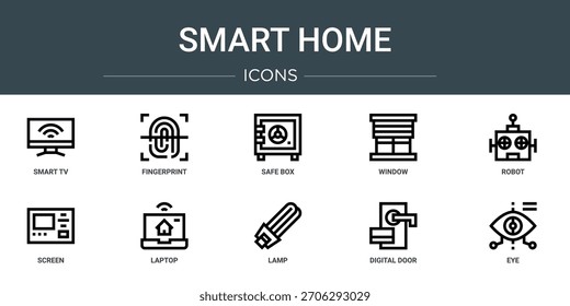 Conjunto de 10 iconos de Web de contorno de la casa inteligente, tales como TV inteligente, huella digital, caja fuerte, ventana, robot, pantalla, iconos de vectores de computadoras portátiles, signo y símbolos