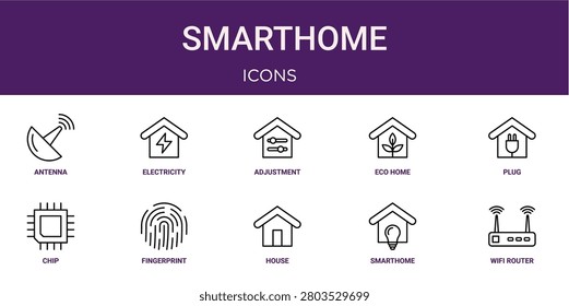 Set of 10 outline web Smarthome icons such as wifi router, smarthome, house, fingerprint, chip, plug, eco home vector icons for report, presentation, diagram, web design, mobile app